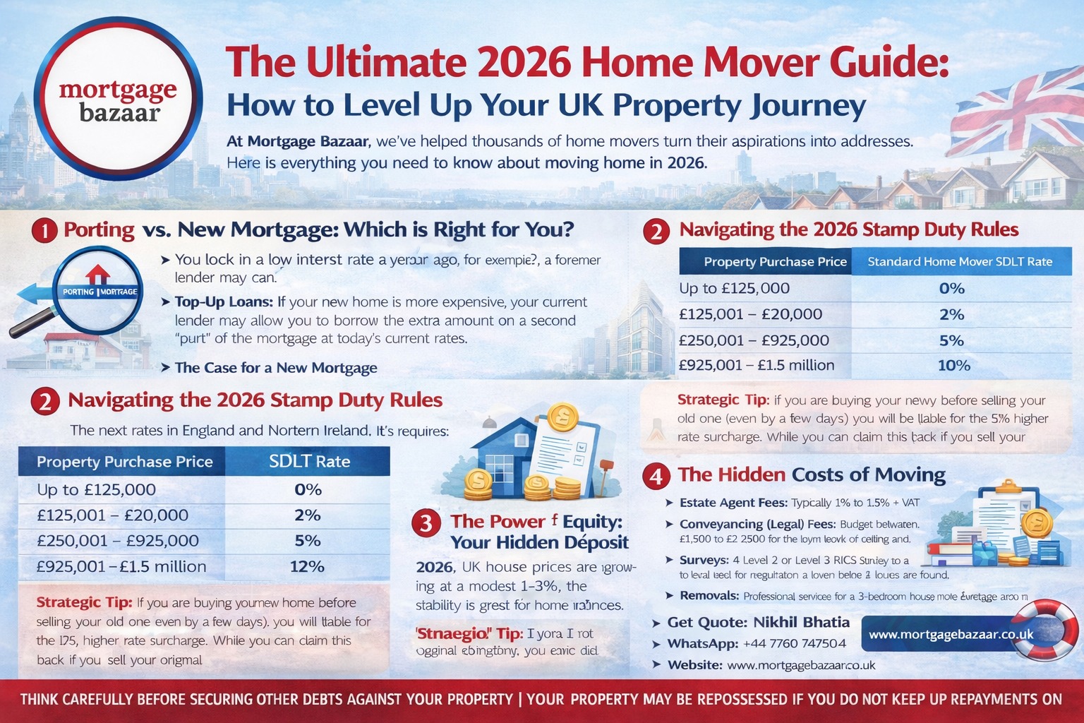 The Ultimate 2026 Home Mover Mortgage in UK:
How to Level Up Your UK Property Journey