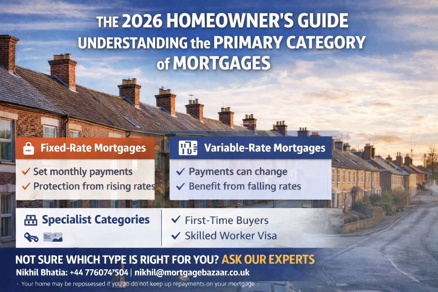 The 2026 Homeowner’s Guide:
Understanding the Primary Category of
Mortgages