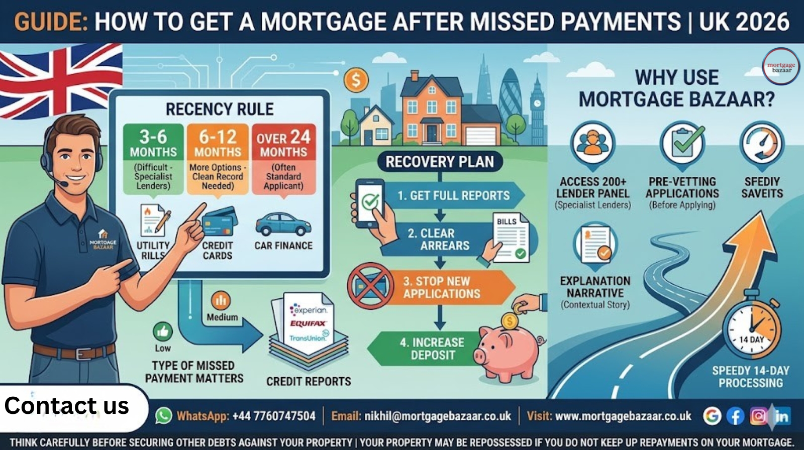 How to Get a Mortgage After Missed Payments: The 2026 UK Guide