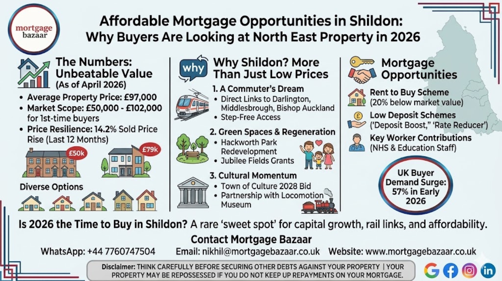 Affordable Mortgage Opportunities in Shildon: Why Buyers Are Looking at North East Property in 2026