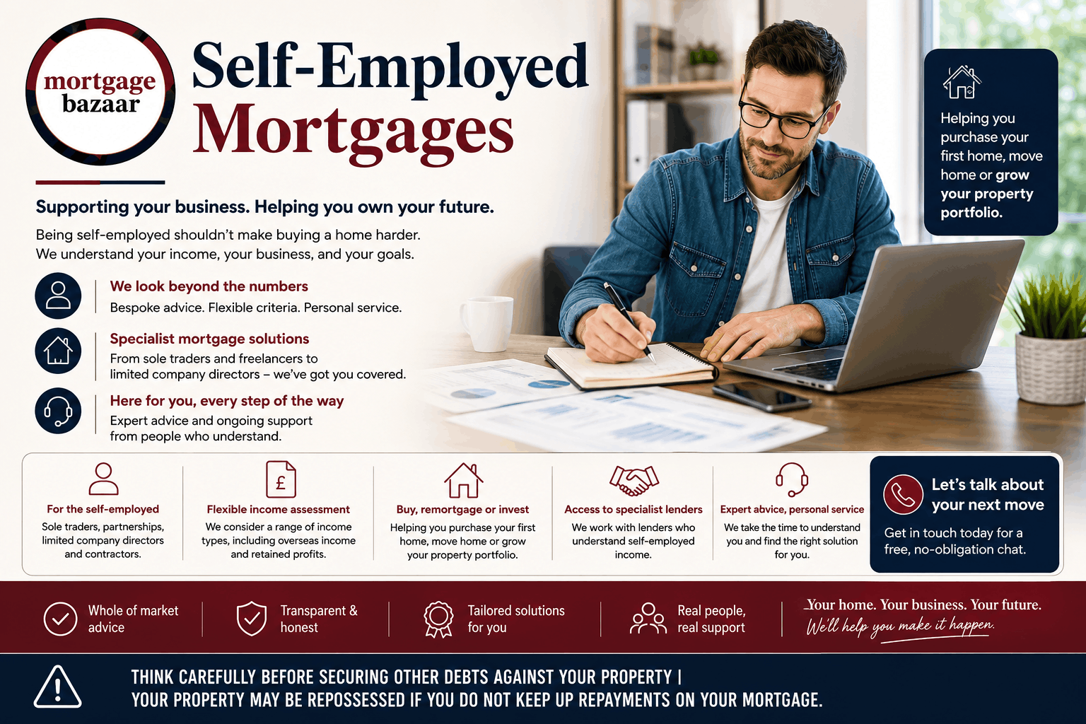 Self-Employed Mortgages: Everything You Need to Know